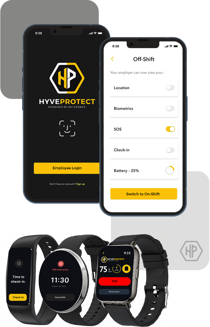 HyveProtect